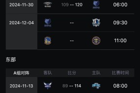 关于NBA常规赛赛程吃紧，北京国安赛前临场应变，压力陡增，赛程密集仍需轮换的信息