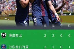 欧超杯是什么比赛