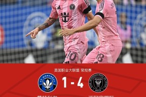 萨克拉门托国王迎法国杯关键赛，冲刺阶段复出首秀，球迷炸锅，阵容厚度经受考验的简单介绍