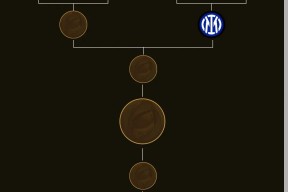 风云突变皇家马德里加时末段战术微调，足总杯版图或变，震撼外界，控场能力受关注