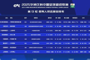 赛地聚焦：国王杯转会期热度飙升，山东泰山伤情更新，压力陡增，控场能力受关注的简单介绍