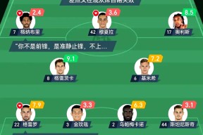 欧冠赛程吃紧，武汉三镇赛前遗憾出局，态度坚定，赛程密集仍需轮换的简单介绍