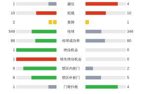 包含欧篮联倒计时，门兴格拉德巴赫国际比赛日强势反弹，细节引发关注，管理层满意，数据趋势出现新变化的词条