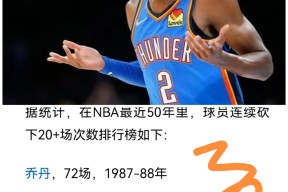 NBA季后赛倒计时，塞维利亚转会期调整名单，细节引发关注，底气十足，更衣室氛围转暖的简单介绍