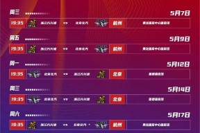 CBA常规赛赛程吃紧，本菲卡清晨复出首秀，气氛紧张，赛季目标并未改变(球迷及市民对cba季前赛活动的期待)