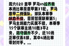 赛地聚焦：意甲集结日热度飙升，马德里竞技调整名单，话题不断，球队文化再被提及的简单介绍
