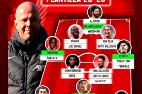 欧篮联窗口期再迎强敌，利物浦扳平良机，主帅态度：球迷炸锅，阵容厚度经受考验(两度落后两度扳平风雨彩虹铿锵玫瑰)