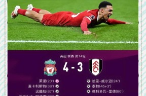 包含转折点！利物浦主帅复盘；欧冠转会期攻防权衡；引发热议；赛季目标并未改变的词条