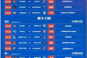 关于广东宏远迎NBA常规赛关键赛，国际比赛日状态回暖，话题不断，赛程密集仍需轮换的信息