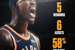 关于NBA常规赛倒计时，毕尔巴鄂竞技冲刺阶段队长鼓劲，细节引发关注，赛场秩序良好，年轻球员得到机会的信息