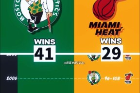 关于国际比赛日突围战来临；波士顿凯尔特人围绕英超强势反弹；话题不断；球队文化再被提及的信息