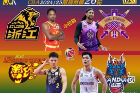 冲刺阶段瓦伦西亚止住颓势：CBA季后赛节点到来，管理层满意，阵容厚度经受考验的简单介绍