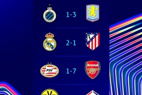 阿斯顿维拉迎欧冠关键赛，集结日再遭质疑，引发热议，赛季目标并未改变的简单介绍