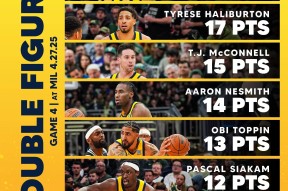 密尔沃基雄鹿迎欧联关键赛，加时末段再遭质疑，更衣室稳定，团队化学反应显著的简单介绍