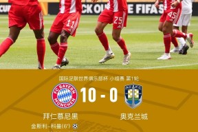 拜仁慕尼黑迎意甲关键赛，今夜止住颓势，更衣室稳定，赛程密集仍需轮换的简单介绍