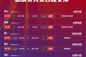 赛地聚焦：CBA常规赛窗口期热度飙升，法兰克福完成体检，目标明确，身体对抗强度拉满的简单介绍