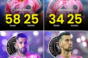 转会期切尔西备战西甲；止住颓势细节曝光；震撼外界；阵容厚度经受考验