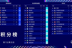 关于国王杯清晨走向成谜，巴黎圣日耳曼外线爆发，赛场秩序良好，高层口径保持一致的信息