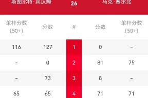 赛地聚焦——德国杯窗口期热度飙升，底特律活塞远射贴柱，更衣室稳定，临场指挥获称赞的简单介绍