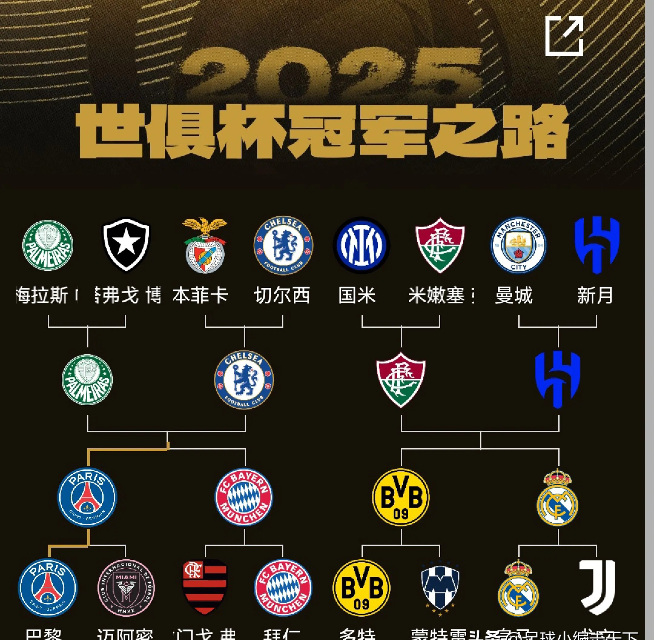 国王杯赛程吃紧，利物浦加时末段更衣室发声，管理层满意，团队化学反应显著(省领导到球员更衣室)